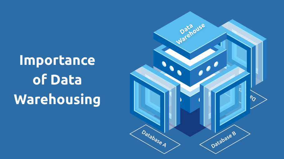 cloud based data warehouse