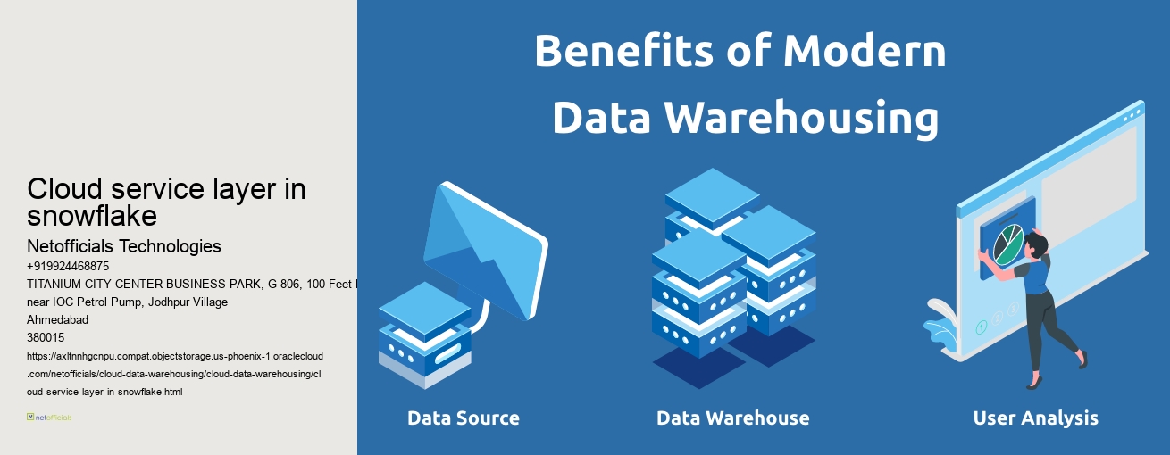 cloud service layer in snowflake