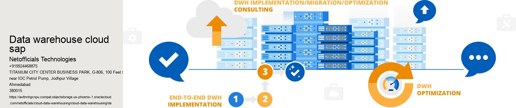 data warehouse cloud sap