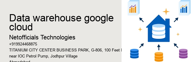 data warehouse google cloud