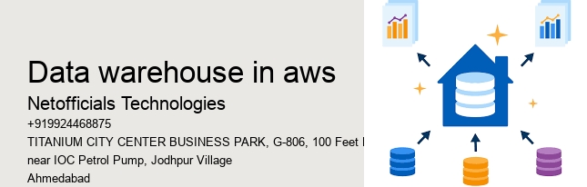 data warehouse in aws