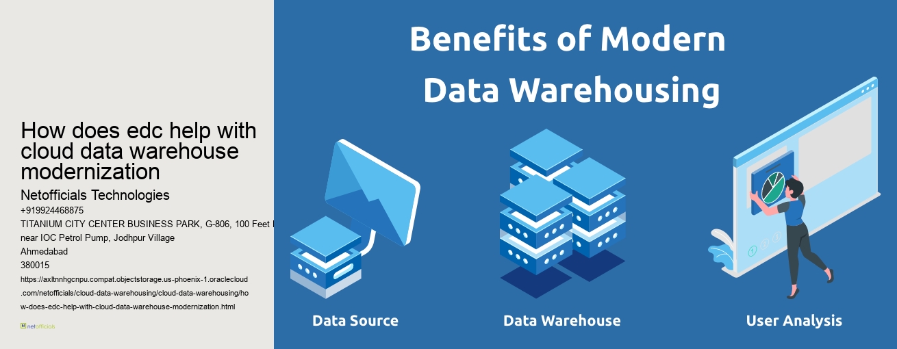 how does edc help with cloud data warehouse modernization