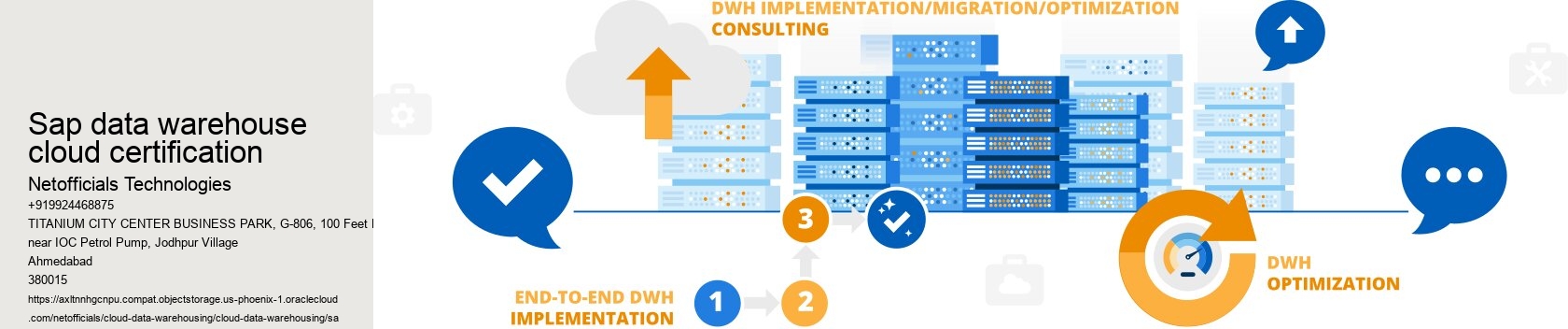 sap data warehouse cloud certification