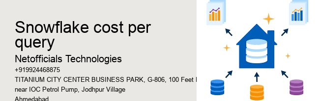 snowflake cost per query