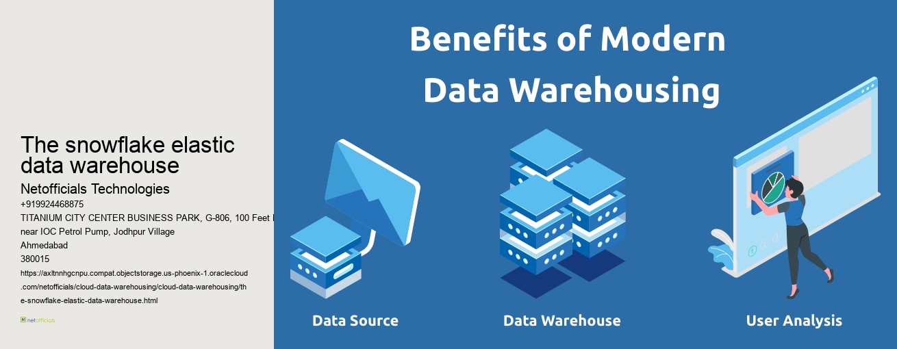 the snowflake elastic data warehouse